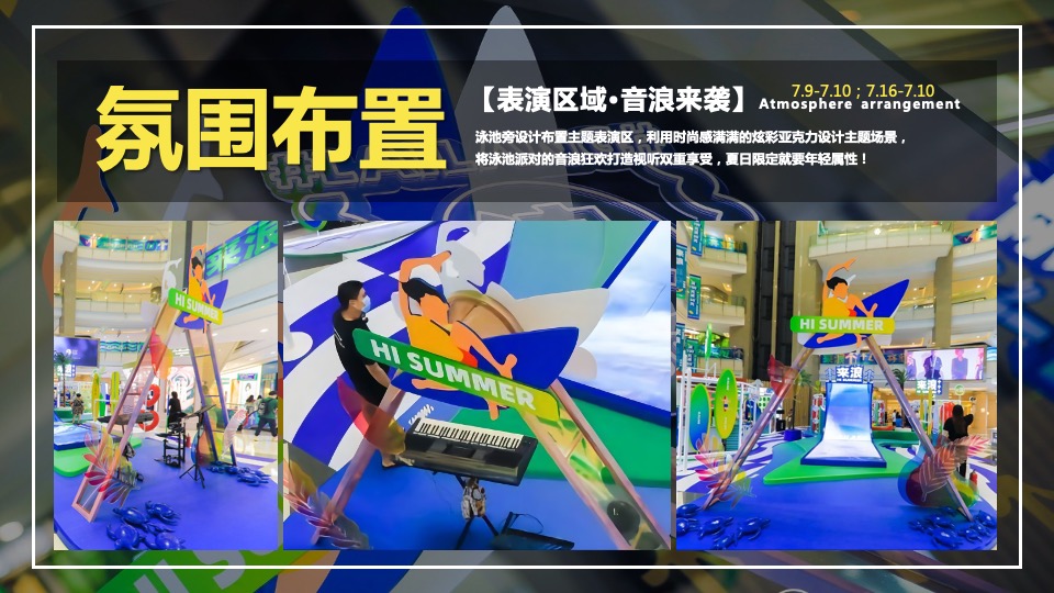 地产项目夏季七月月度（热力狂欢节·FUN肆趣浪主题）活动策划方案