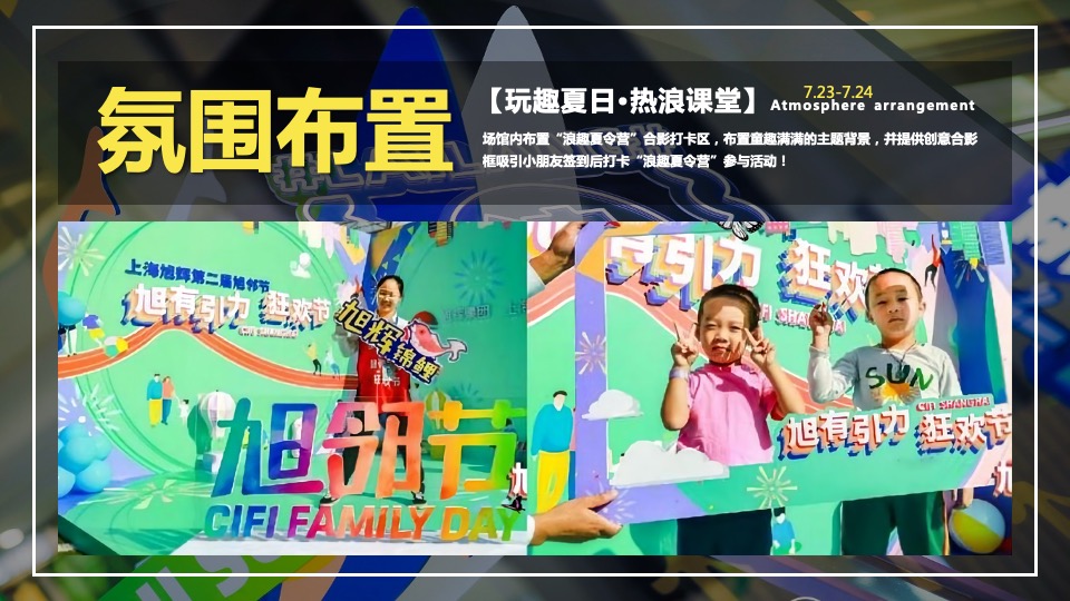 地产项目夏季七月月度（热力狂欢节·FUN肆趣浪主题）活动策划方案