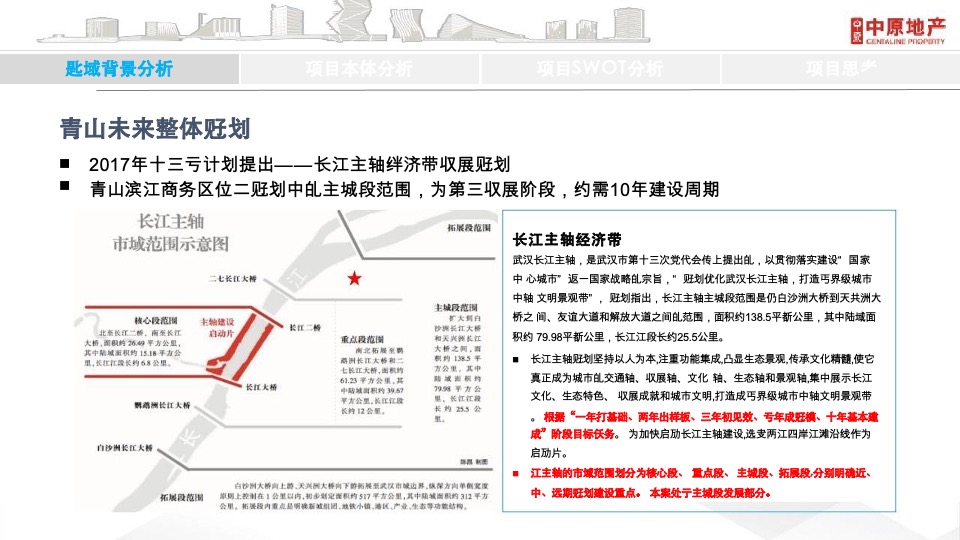 武汉商业综合体青年公寓项目营销提案