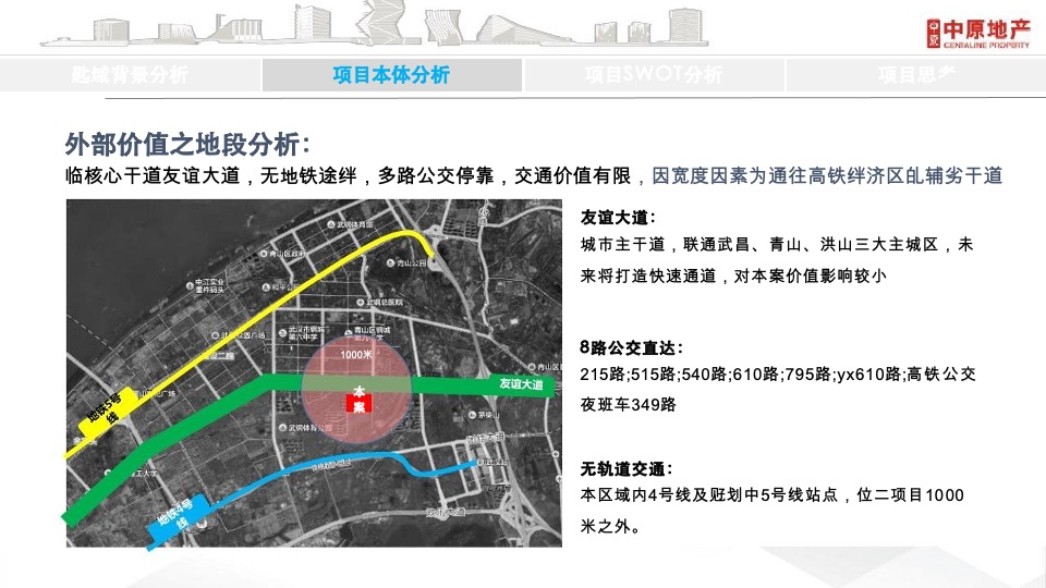 武汉商业综合体青年公寓项目营销提案