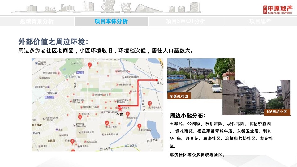 武汉商业综合体青年公寓项目营销提案