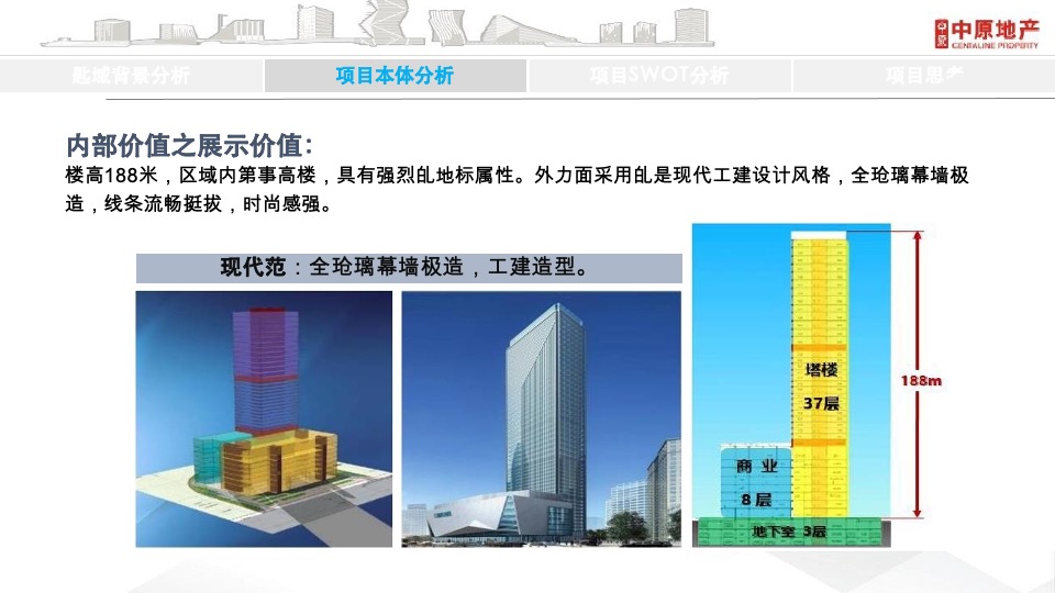 武汉商业综合体青年公寓项目营销提案