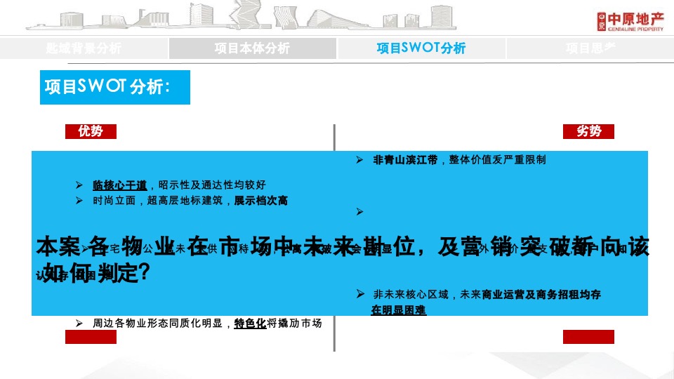 武汉商业综合体青年公寓项目营销提案