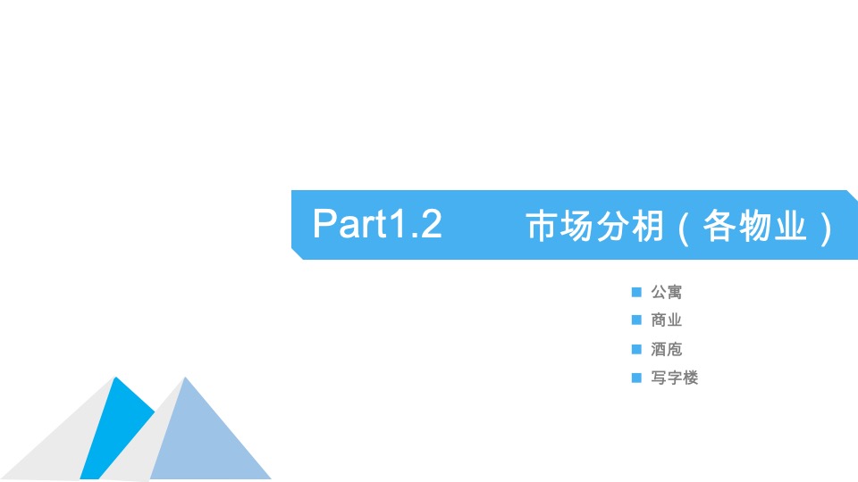 武汉商业综合体青年公寓项目营销提案