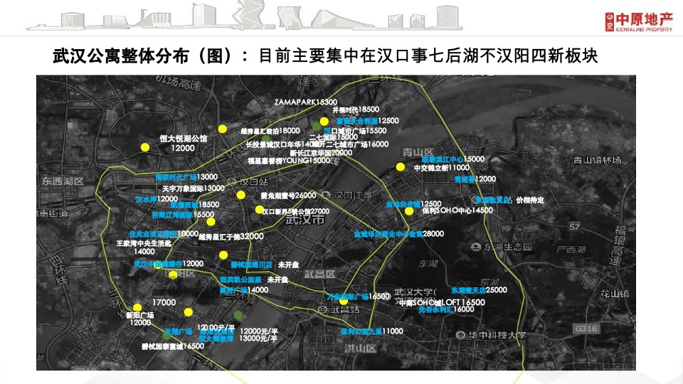 武汉商业综合体青年公寓项目营销提案