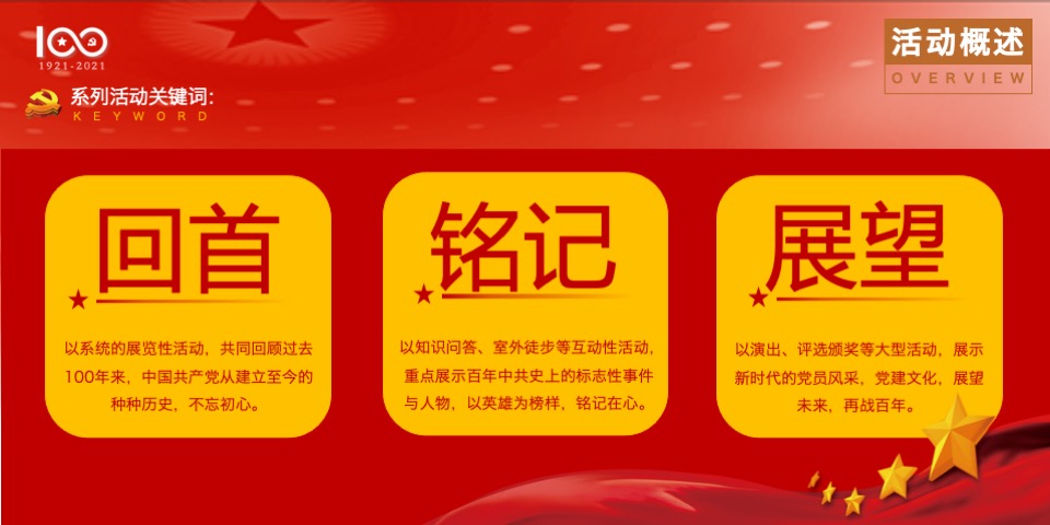 政府纪念建党成立100周年巡礼（百年恰是风华正茂主题）活动策划方案
