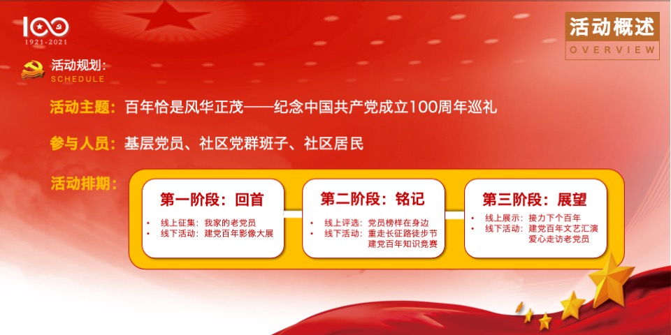 政府纪念建党成立100周年巡礼（百年恰是风华正茂主题）活动策划方案