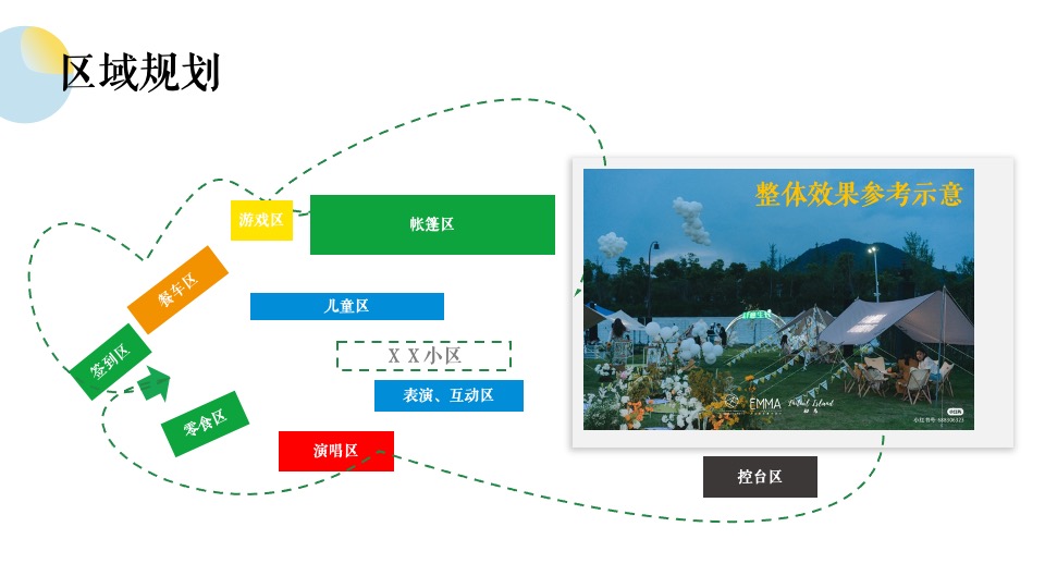 城市夏日草坪露营节（开心一夏去露营主题）活动策划方案
