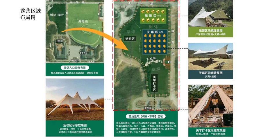 地产项目城市露营（润式新生活 城市微度假主题）活动策划方案