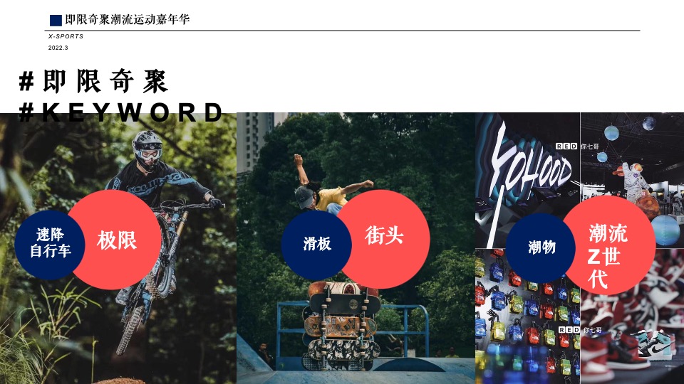 商业广场潮流运动嘉年华（即限奇聚主题）活动策划方案