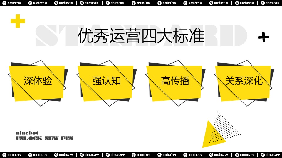 热门IP九号总动员PLUS活动策划方案