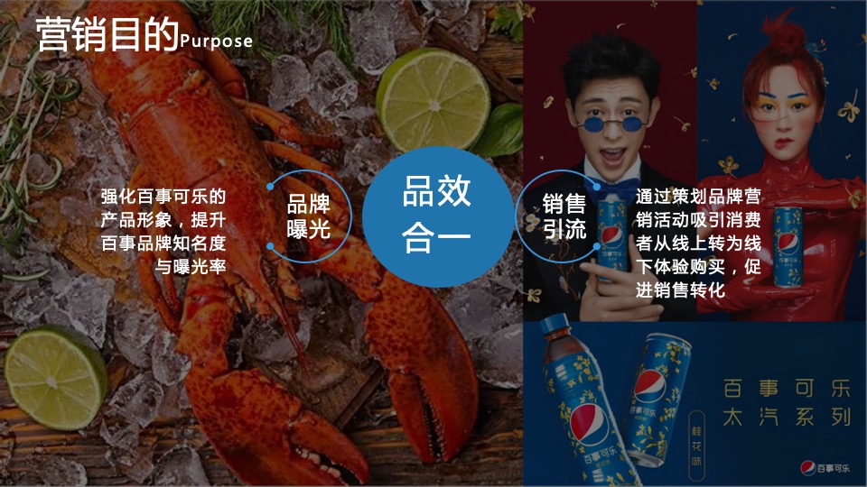 百事&饿了么跨界合作龙虾节主题活动方案