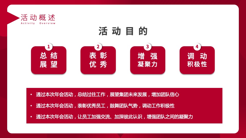 集团年会暨优秀员工表彰大会（同心同行 筑梦未来主题）活动策划方案
