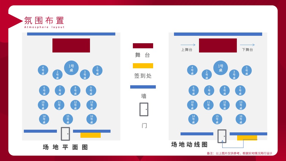 集团年会暨优秀员工表彰大会（同心同行 筑梦未来主题）活动策划方案