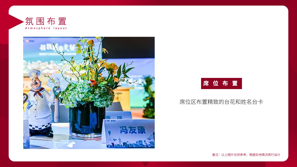 集团年会暨优秀员工表彰大会（同心同行 筑梦未来主题）活动策划方案