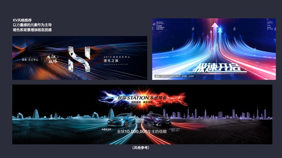 车友俱乐部成⽴庆典（驰骋⽆畏 G驭不凡主题）活动策划方案