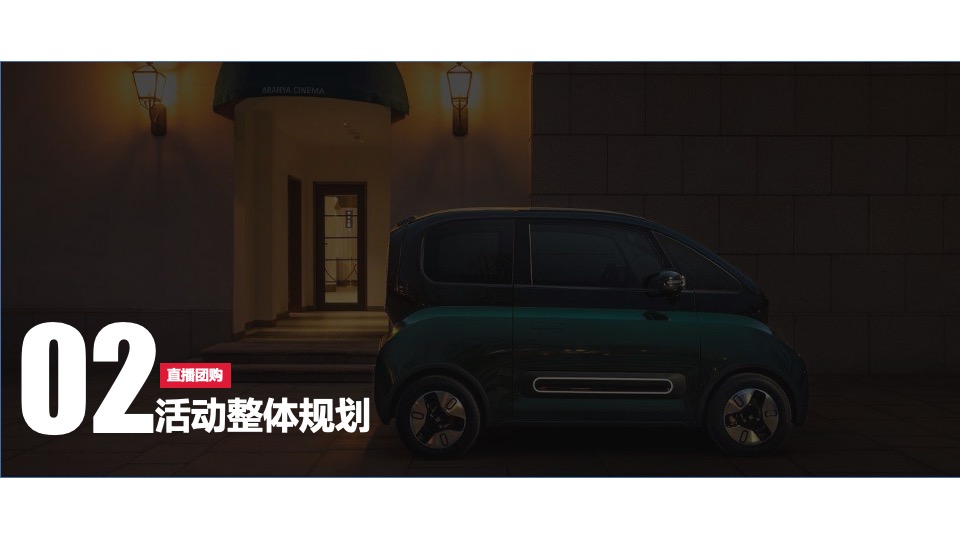 汽车品牌厂家月度线上直销团购会执行方案