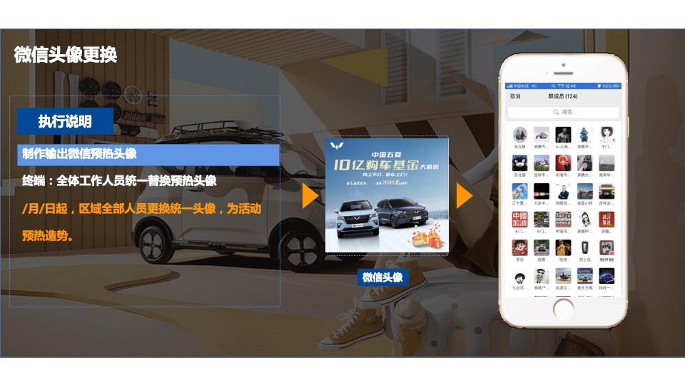 汽车品牌厂家月度线上直销团购会执行方案