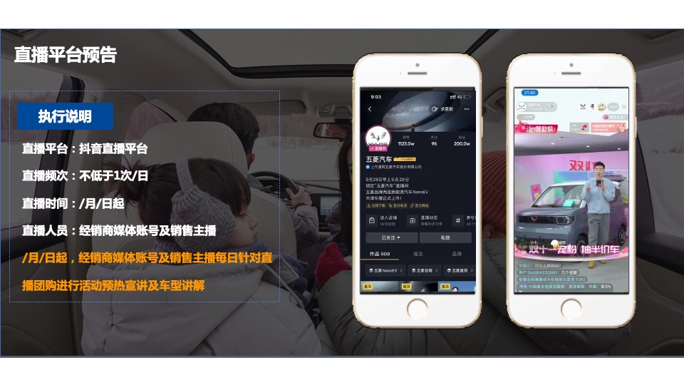 汽车品牌厂家月度线上直销团购会执行方案