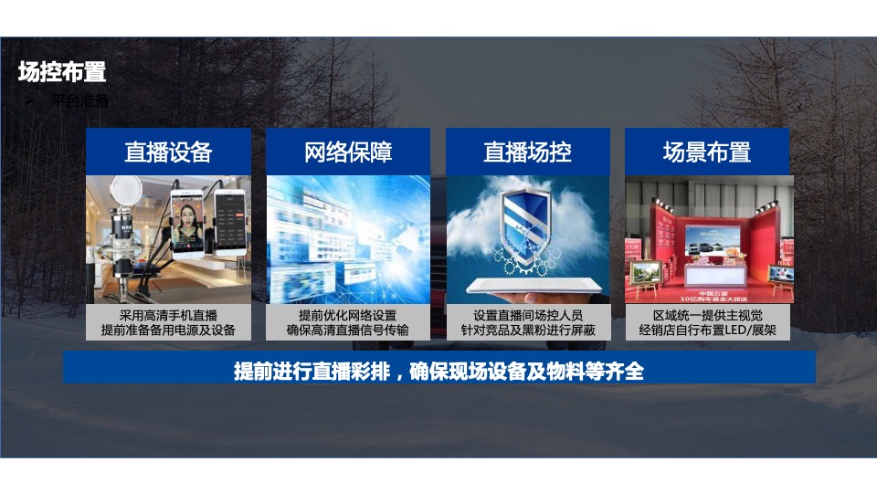 汽车品牌厂家月度线上直销团购会执行方案