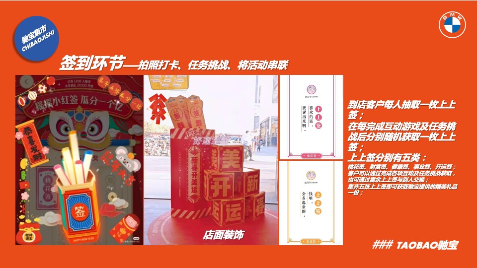 汽车品牌集市（WOOHOO!购翻天主题）活动策划方案