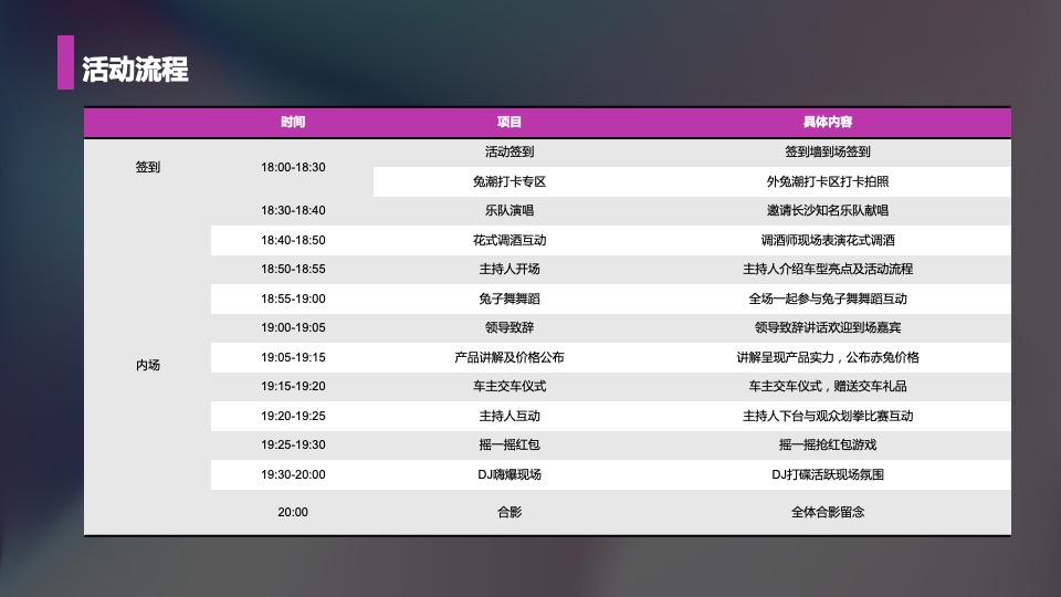 汽车品牌区域上市发布会暨宠粉激擎之夜活动策划方案