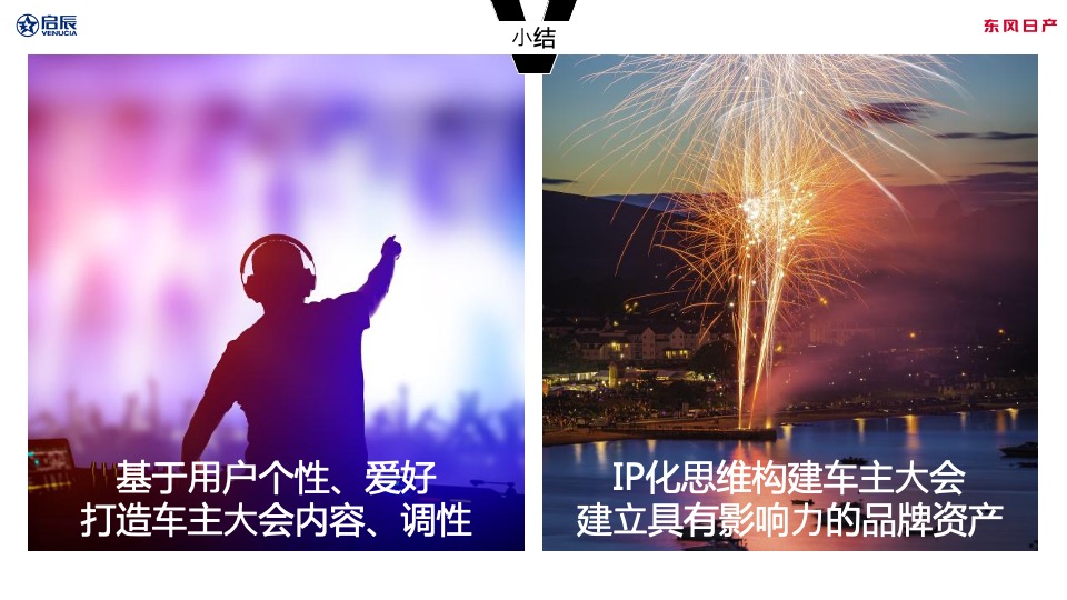 汽车品牌⾸届⼤V车主⼤会（觉醒年轻潮力量主题）活动策划⽅案