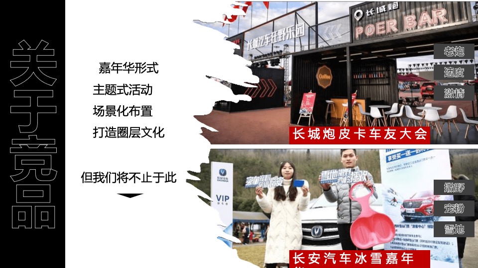 汽车品牌⾸届⼤V车主⼤会（觉醒年轻潮力量主题）活动策划⽅案