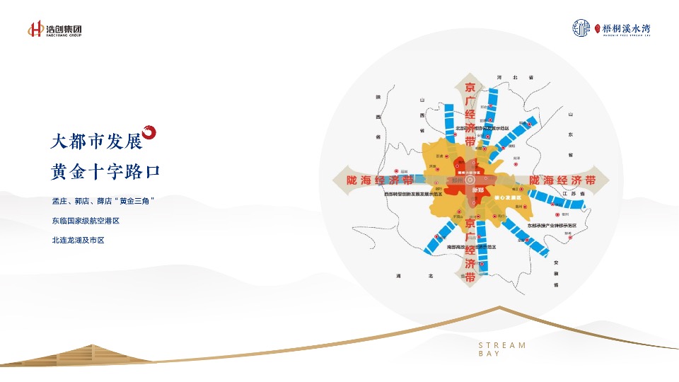 浩创溪水湾推介PPT