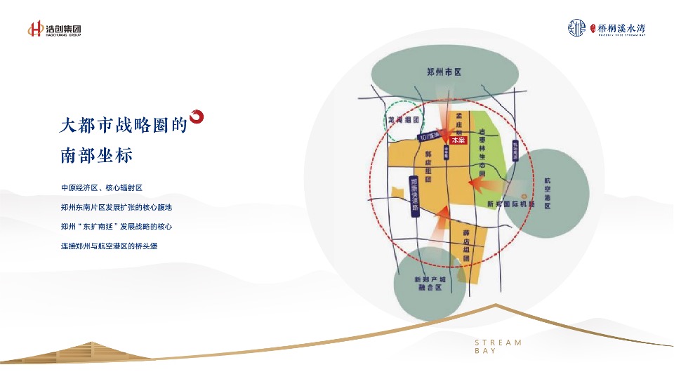 浩创溪水湾推介PPT