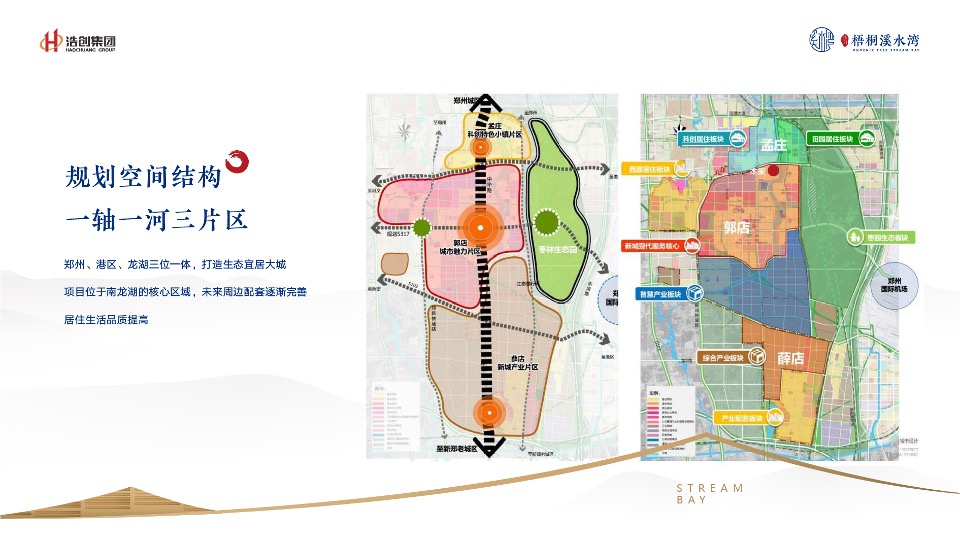 浩创溪水湾推介PPT