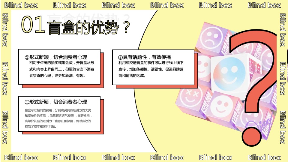地产项目营销中心开放（花漾盲盒节主题）活动策划方案