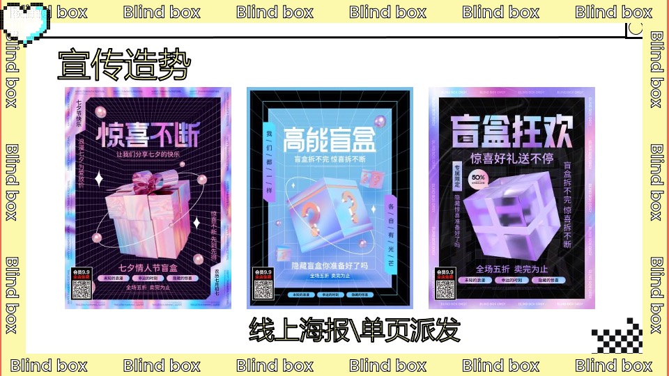 地产项目营销中心开放（花漾盲盒节主题）活动策划方案