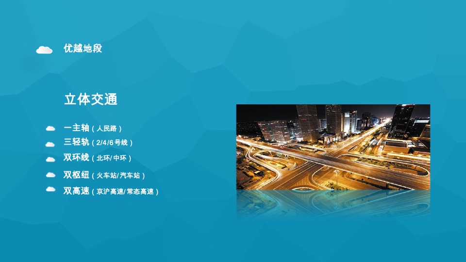 星健中心LOFT公寓推广策略