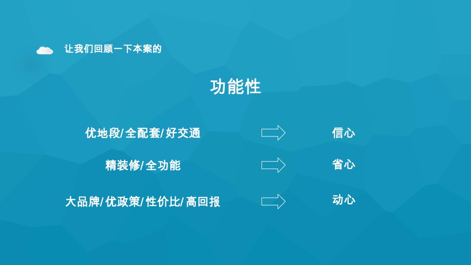 星健中心LOFT公寓推广策略