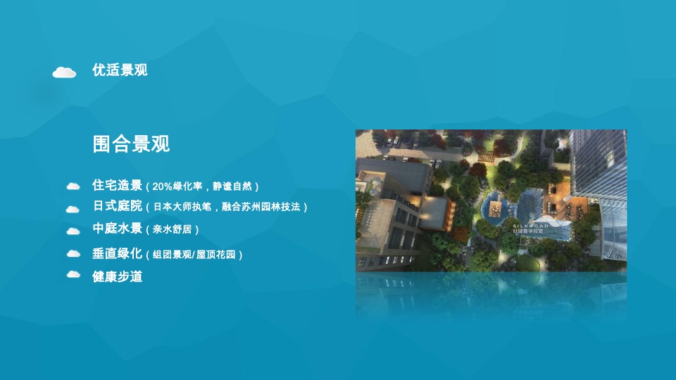 星健中心LOFT公寓推广策略