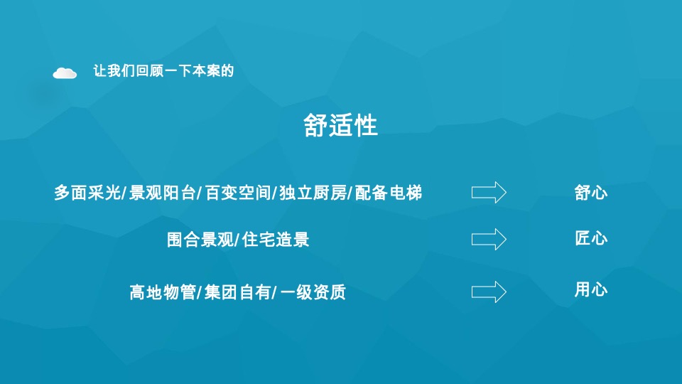 星健中心LOFT公寓推广策略