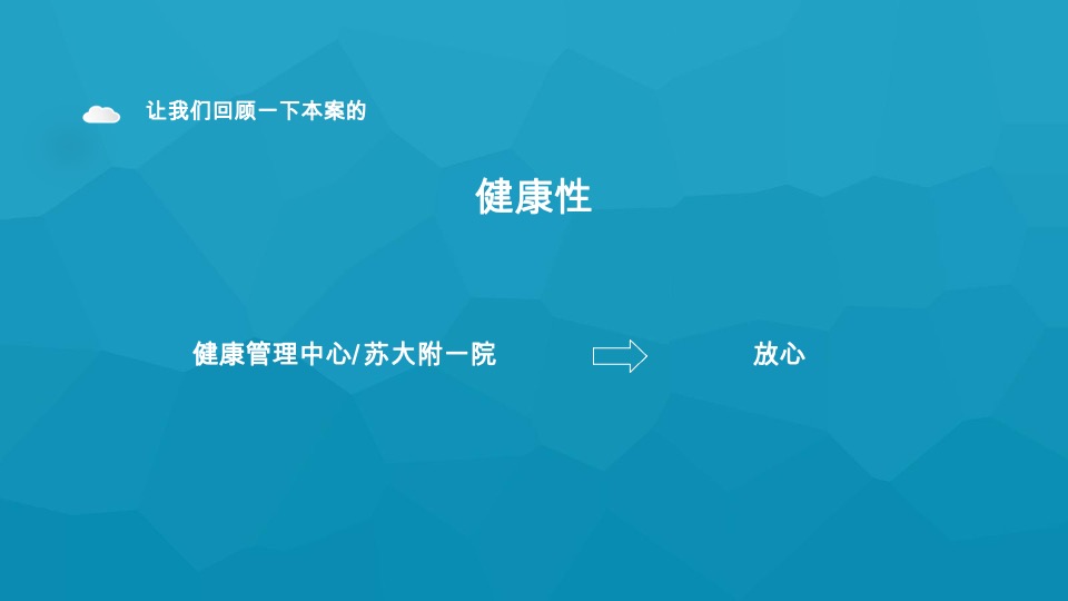 星健中心LOFT公寓推广策略