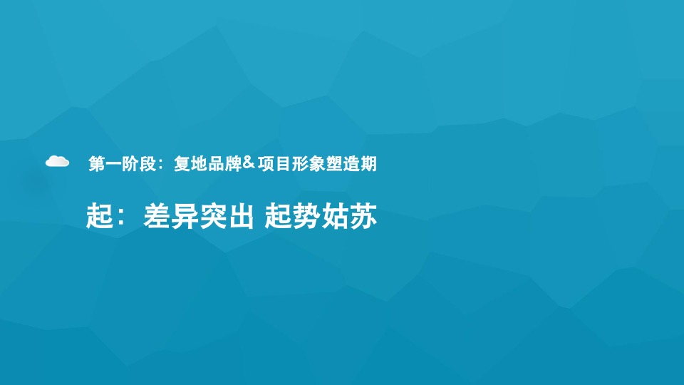 星健中心LOFT公寓推广策略