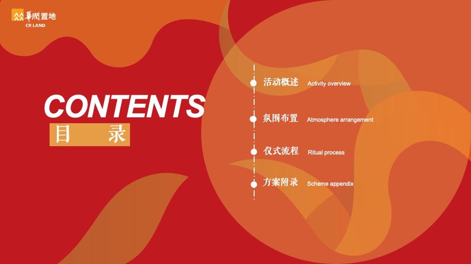 地产项目交付仪式（美好归家 温情可期主题）活动策划方案