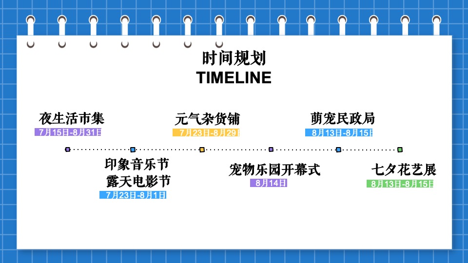 商业广场7-8月暑期（燃动·盛夏主题）夜生活市集、露天电影节、萌宠乐园活动策划方案