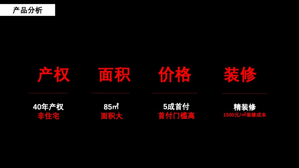 银湖时代公寓推广方案