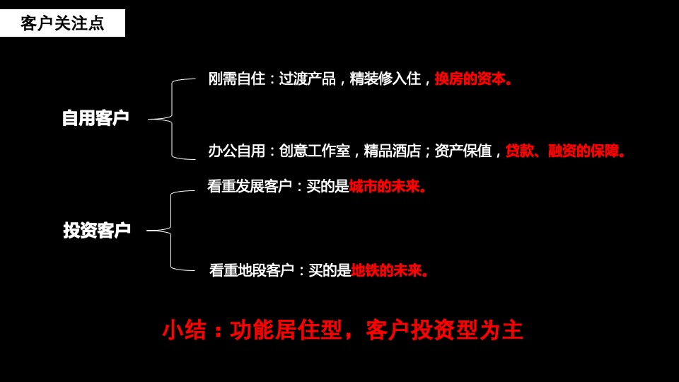 银湖时代公寓推广方案