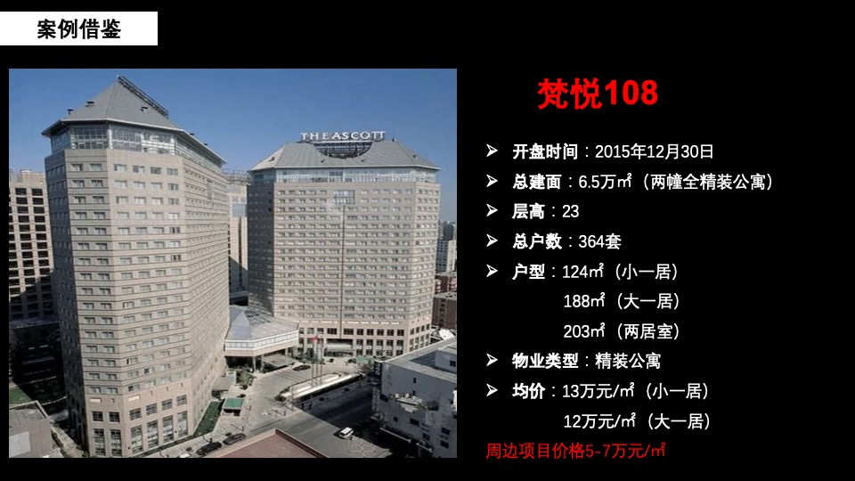 银湖时代公寓推广方案