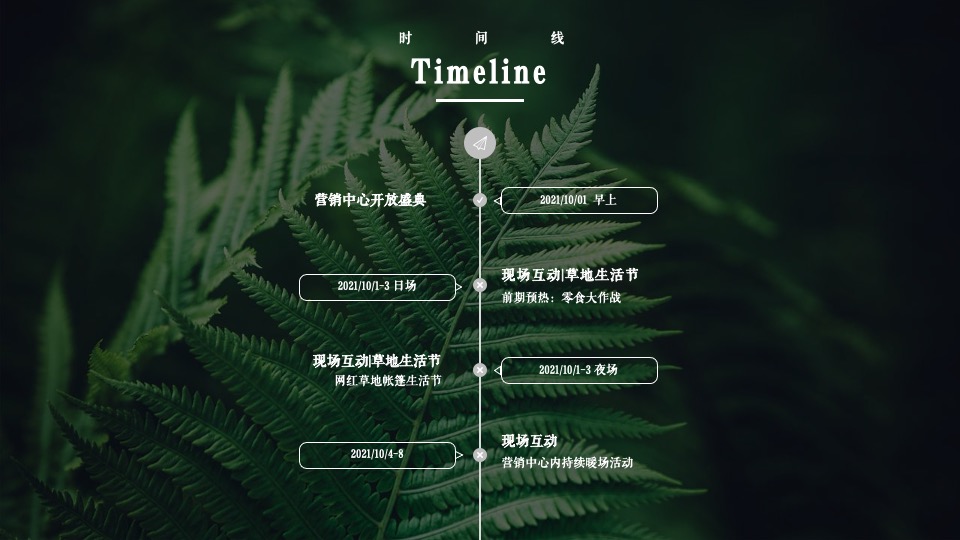 地产项目营销中心开放暨首届草地生活节活动策划方案
