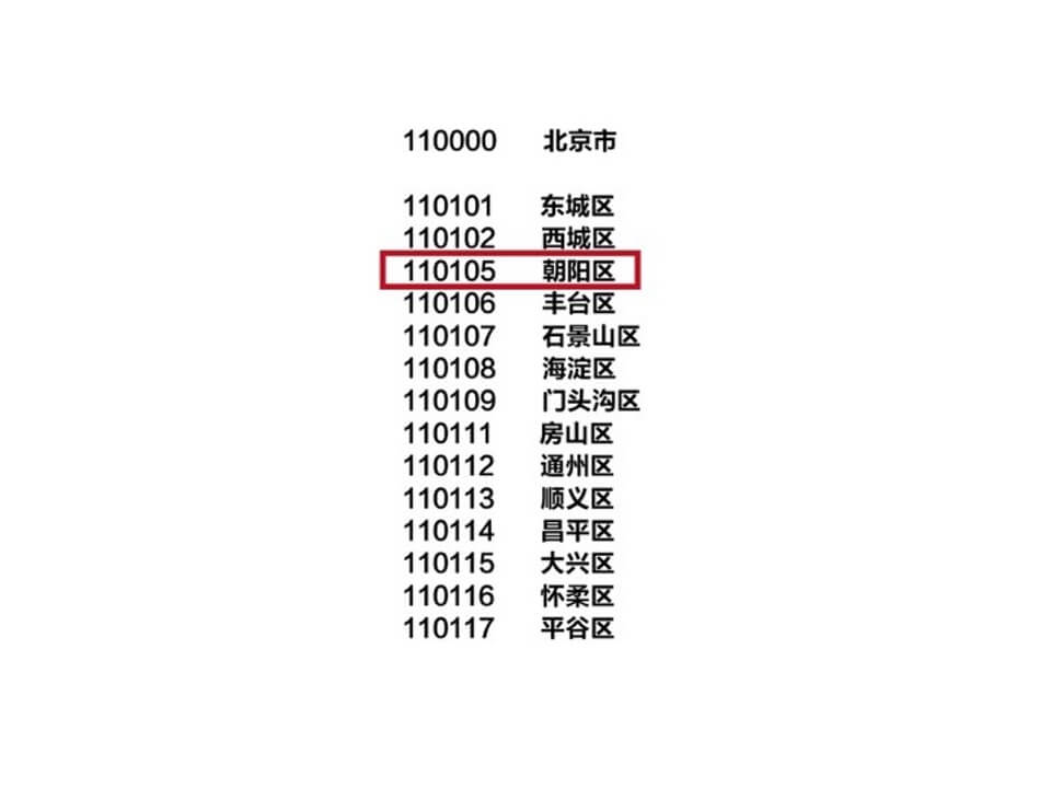 北京朝阳群众LOFT公寓提案