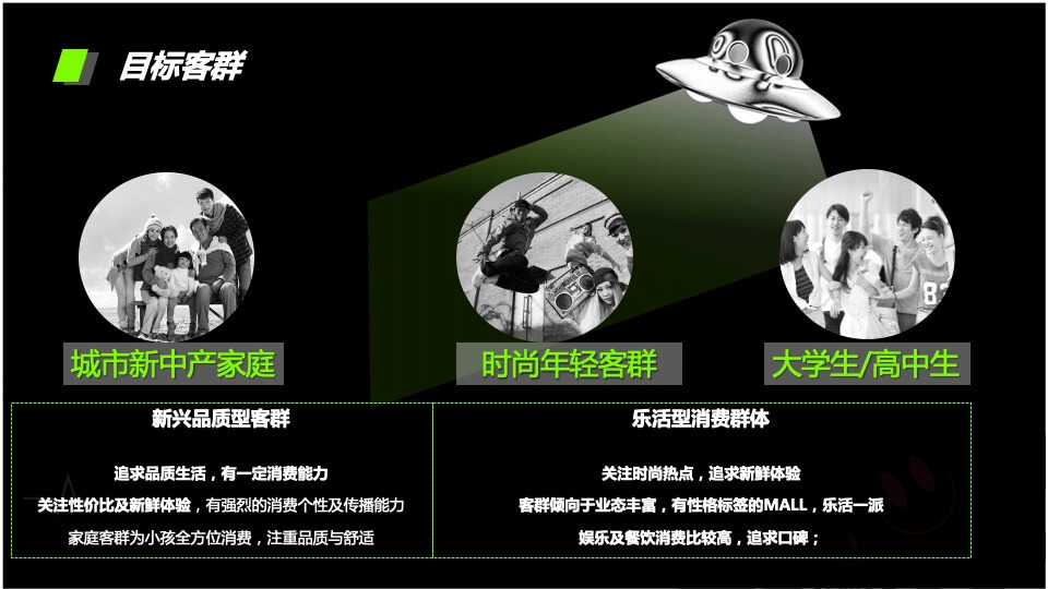 商业广场一周年庆（破界趣HI主题）活动策划方案