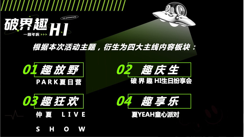 商业广场一周年庆（破界趣HI主题）活动策划方案