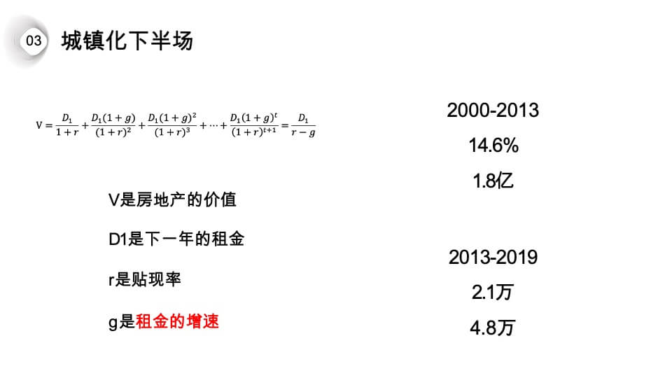 文旅项目投资机遇和投资研判
