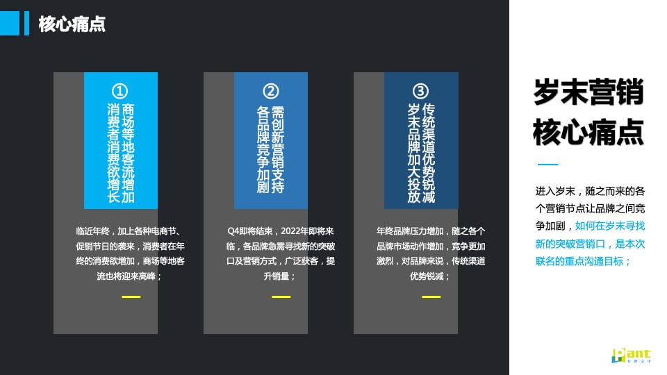 茶饮品牌 × 汽车品牌联名（一茶一柯·造出圈主题）活动策划方案